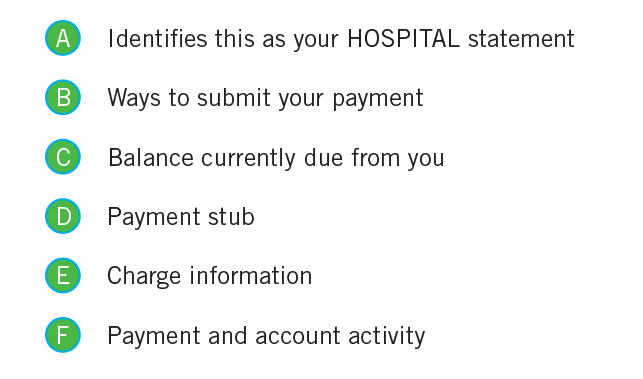 Hospital bill statement key
